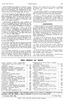 giornale/PUV0041812/1934/unico/00000223