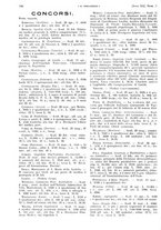 giornale/PUV0041812/1934/unico/00000262