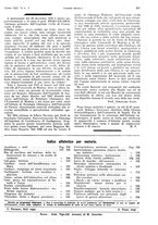 giornale/PUV0041812/1934/unico/00000267