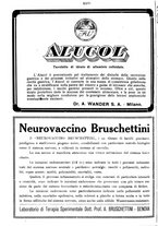 giornale/PUV0041812/1934/unico/00000316