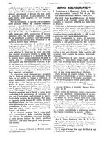 giornale/PUV0041812/1934/unico/00000428