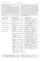 giornale/PUV0041812/1934/unico/00000455