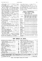 giornale/PUV0041812/1934/unico/00000531