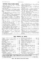 giornale/PUV0041812/1934/unico/00000575