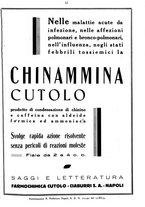 giornale/PUV0041812/1934/unico/00000621