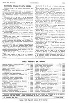 giornale/PUV0041812/1934/unico/00001191