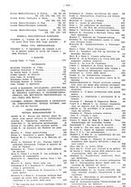 giornale/PUV0041812/1935/unico/00000012