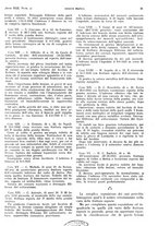 giornale/PUV0041812/1935/unico/00000069