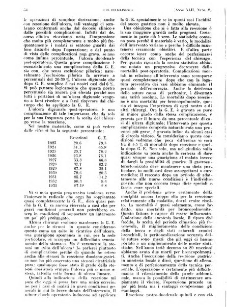 Il policlinico. Sezione pratica periodico di medicina, chirurgia e igiene