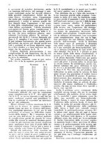 giornale/PUV0041812/1935/unico/00000102