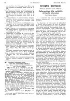 giornale/PUV0041812/1935/unico/00000110