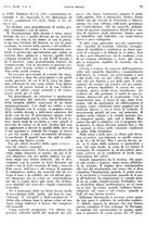 giornale/PUV0041812/1935/unico/00000119