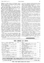 giornale/PUV0041812/1935/unico/00000135
