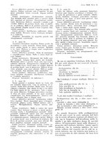 giornale/PUV0041812/1935/unico/00000262