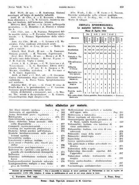 Il policlinico. Sezione pratica periodico di medicina, chirurgia e igiene