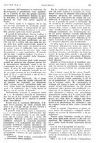 giornale/PUV0041812/1935/unico/00000373