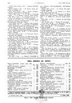 giornale/PUV0041812/1935/unico/00000412