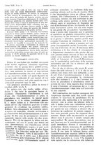 giornale/PUV0041812/1935/unico/00000417