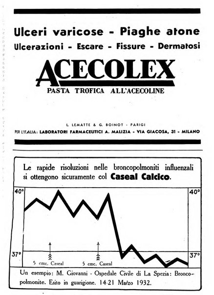 Il policlinico. Sezione pratica periodico di medicina, chirurgia e igiene