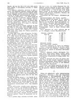 giornale/PUV0041812/1935/unico/00000528