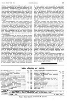 giornale/PUV0041812/1935/unico/00000587