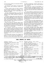 giornale/PUV0041812/1935/unico/00000644