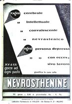 giornale/PUV0041812/1935/unico/00000671