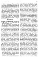 giornale/PUV0041812/1935/unico/00000721