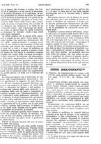 giornale/PUV0041812/1935/unico/00000727