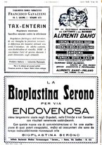 giornale/PUV0041812/1935/unico/00000734