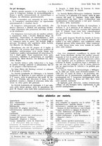 giornale/PUV0041812/1935/unico/00000852