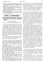 giornale/PUV0041812/1935/unico/00000861