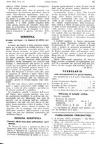 giornale/PUV0041812/1935/unico/00000895