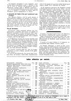 giornale/PUV0041812/1935/unico/00000904