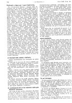 giornale/PUV0041812/1935/unico/00000950