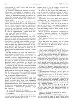 giornale/PUV0041812/1935/unico/00000956