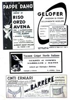 giornale/PUV0041812/1935/unico/00000982