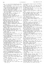 giornale/PUV0041812/1935/unico/00001036