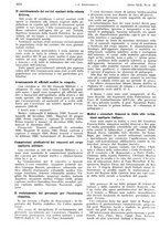 giornale/PUV0041812/1935/unico/00001122