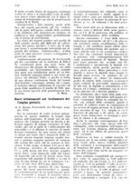 giornale/PUV0041812/1935/unico/00001196