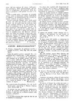giornale/PUV0041812/1935/unico/00001202