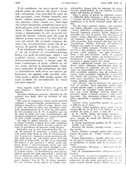 Il policlinico. Sezione pratica periodico di medicina, chirurgia e igiene