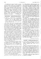 giornale/PUV0041812/1935/unico/00001258