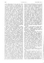 giornale/PUV0041812/1935/unico/00001288