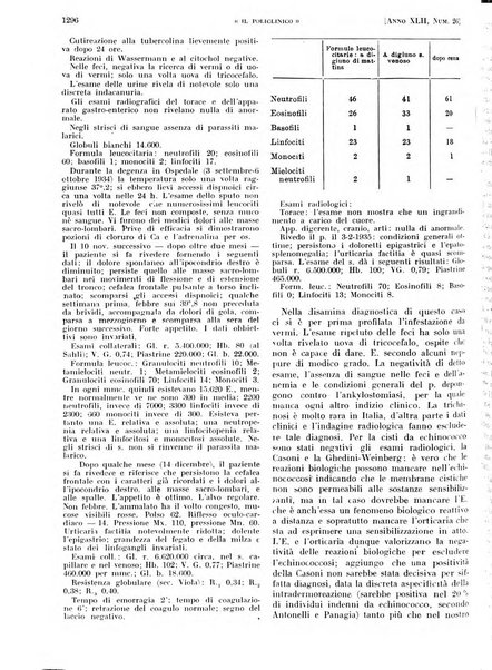 Il policlinico. Sezione pratica periodico di medicina, chirurgia e igiene