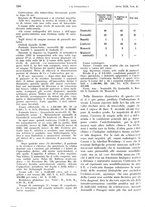giornale/PUV0041812/1935/unico/00001346