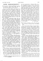 giornale/PUV0041812/1935/unico/00001367