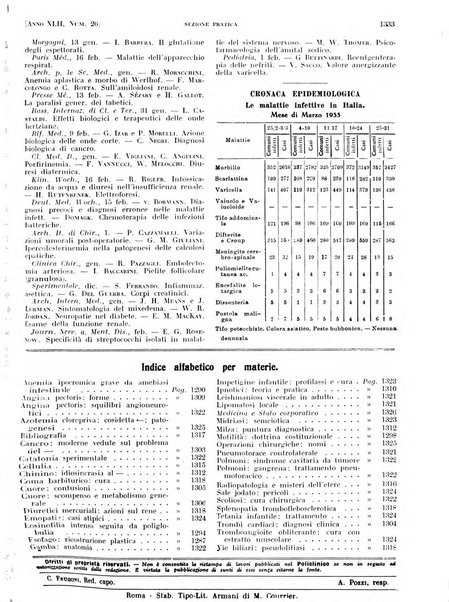 Il policlinico. Sezione pratica periodico di medicina, chirurgia e igiene