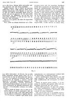 giornale/PUV0041812/1935/unico/00001387