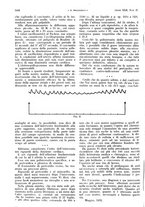 giornale/PUV0041812/1935/unico/00001392